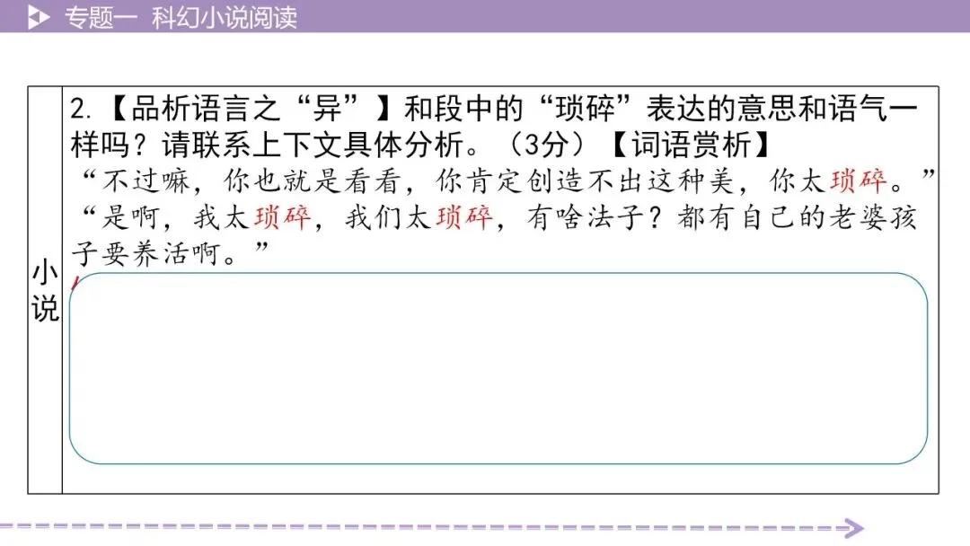 【最新版2026中考总复习】文学作品阅读:科幻小说·考点讲解、训练 第20张