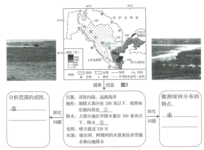 2023年山东省济南市中考地理真题(26解析版) 第17张
