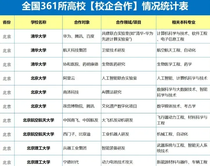 中考失利后进技校的孩子,后来都去了哪里 第8张