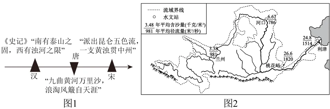 2026年地理中考热点(5)——2025“大河对话” 第3张