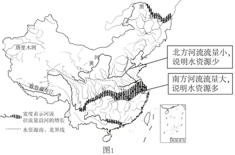 2026年地理中考热点(5)——2025“大河对话” 第8张