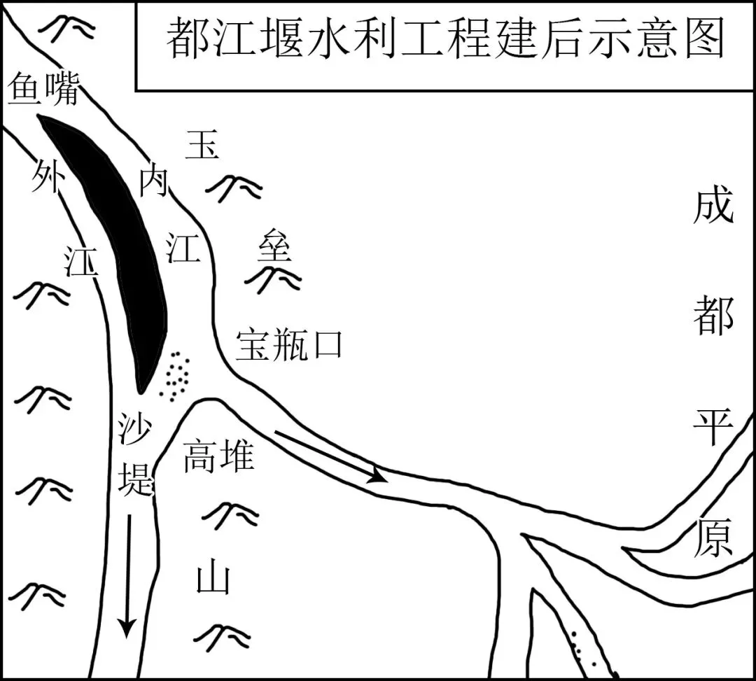 2026年地理中考热点(5)——2025“大河对话” 第10张