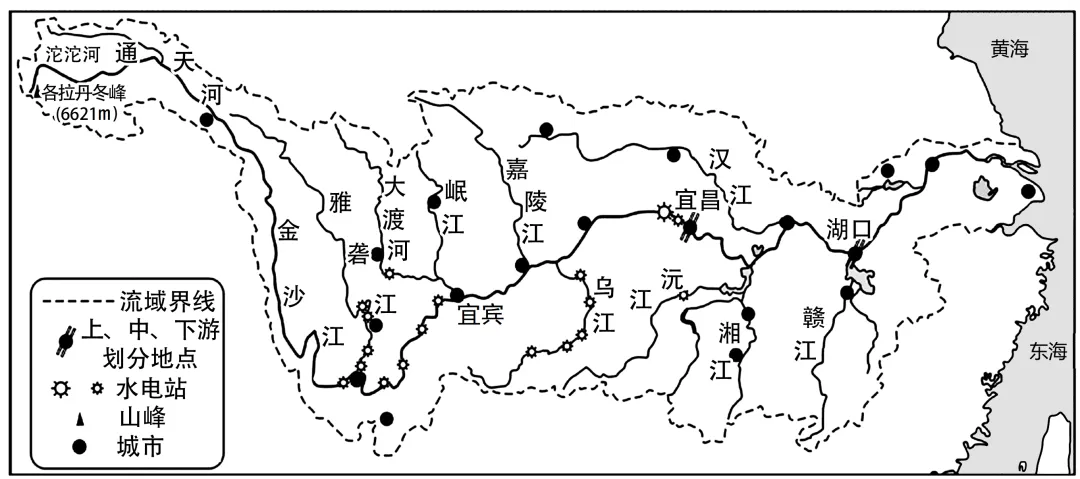 2026年地理中考热点(5)——2025“大河对话” 第14张