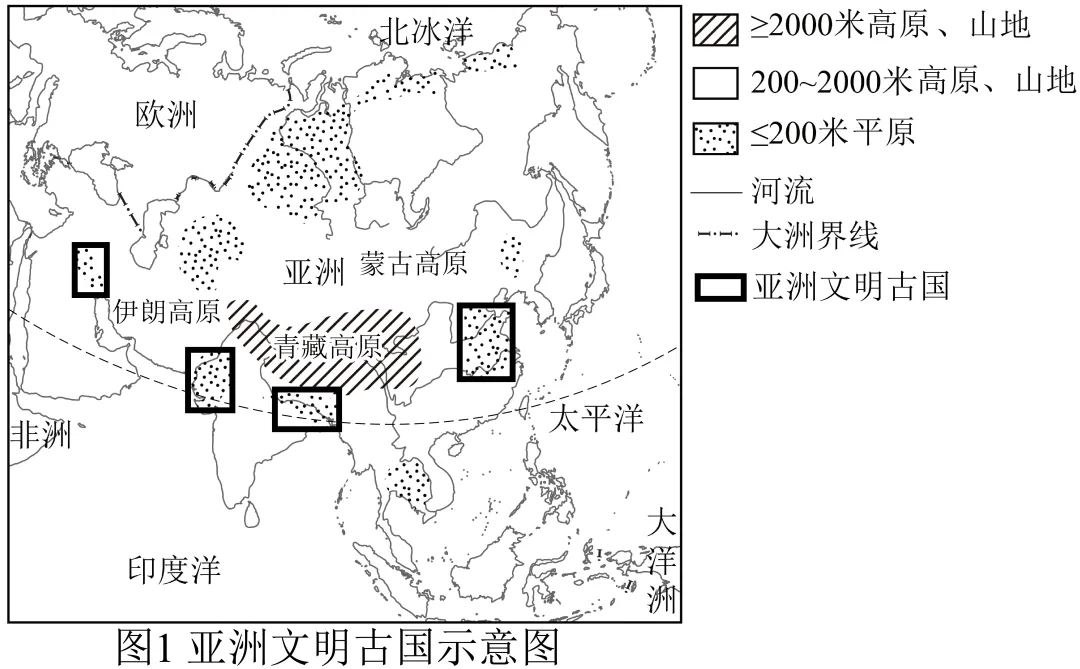 2026年地理中考热点(5)——2025“大河对话” 第20张