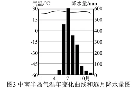 2026年地理中考热点(5)——2025“大河对话” 第22张