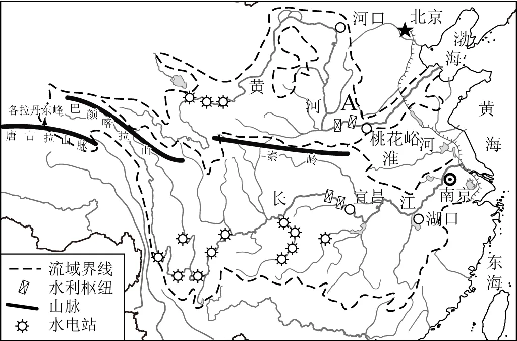 2026年地理中考热点(5)——2025“大河对话” 第24张