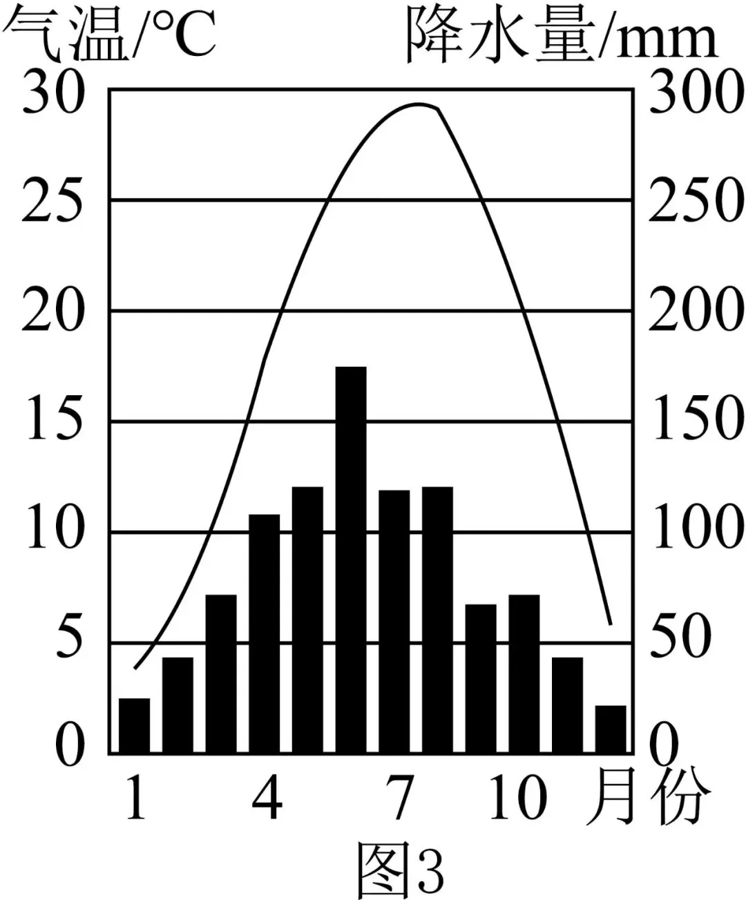 2026年地理中考热点(5)——2025“大河对话” 第28张