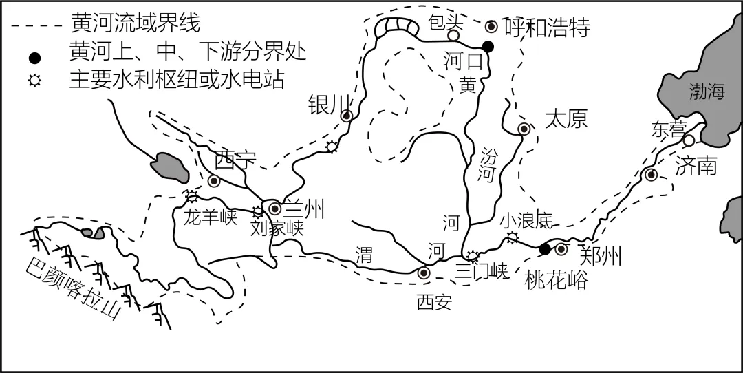 2026年地理中考热点(5)——2025“大河对话” 第33张