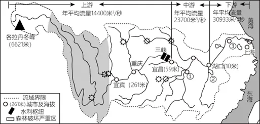 2026年地理中考热点(5)——2025“大河对话” 第34张