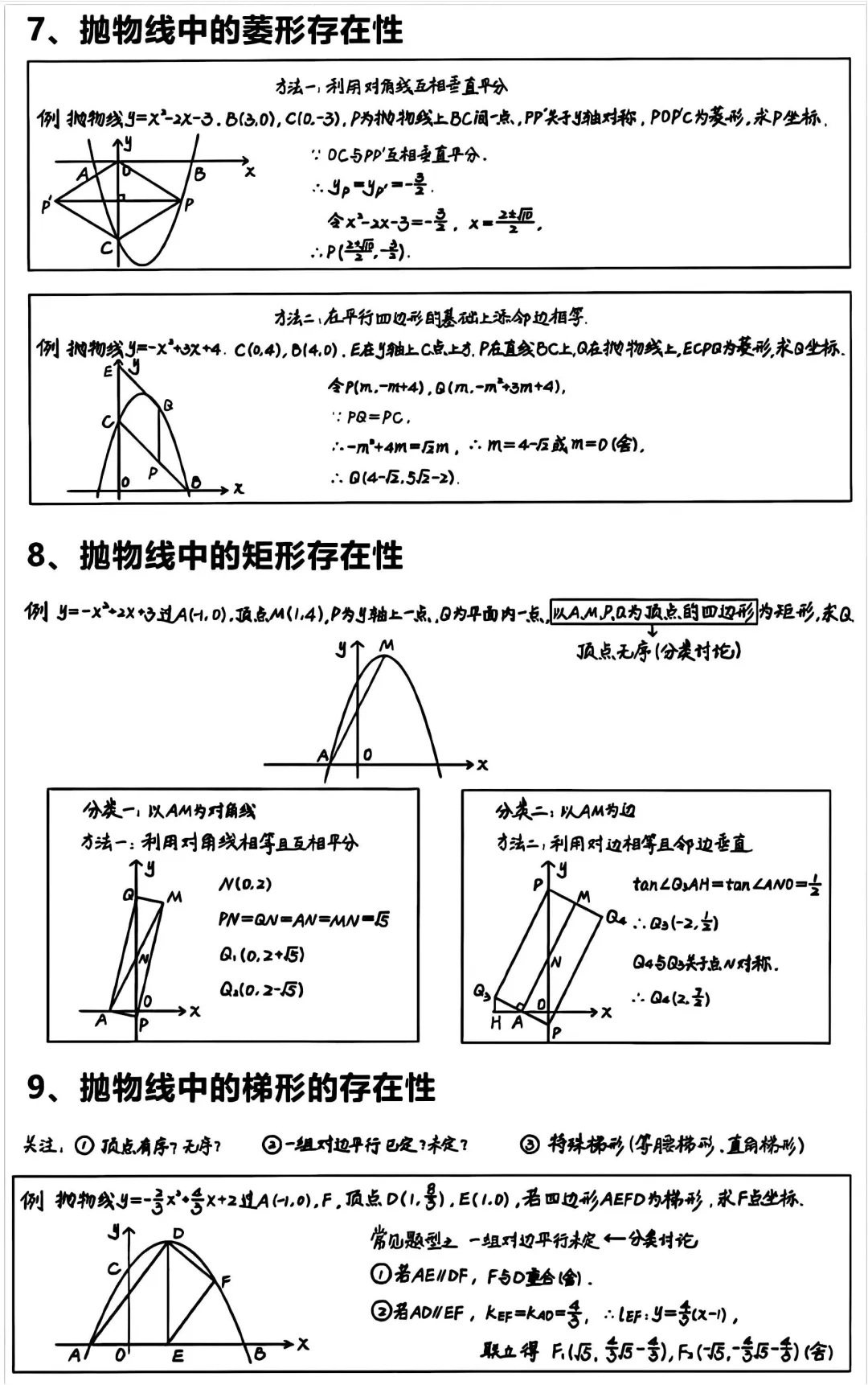 中考数学压轴题20种解题技巧 第4张