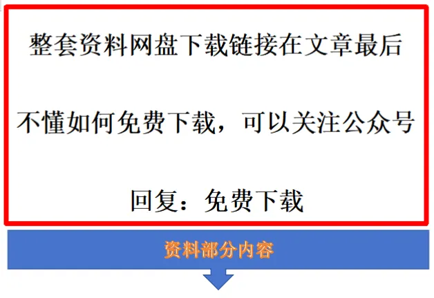 【26年中考历史知识点清单主题20 综合题答题模版(中国史) 第1张 【26年中考历史知识点清单主题20 综合题答题模版(中国史) 第1张