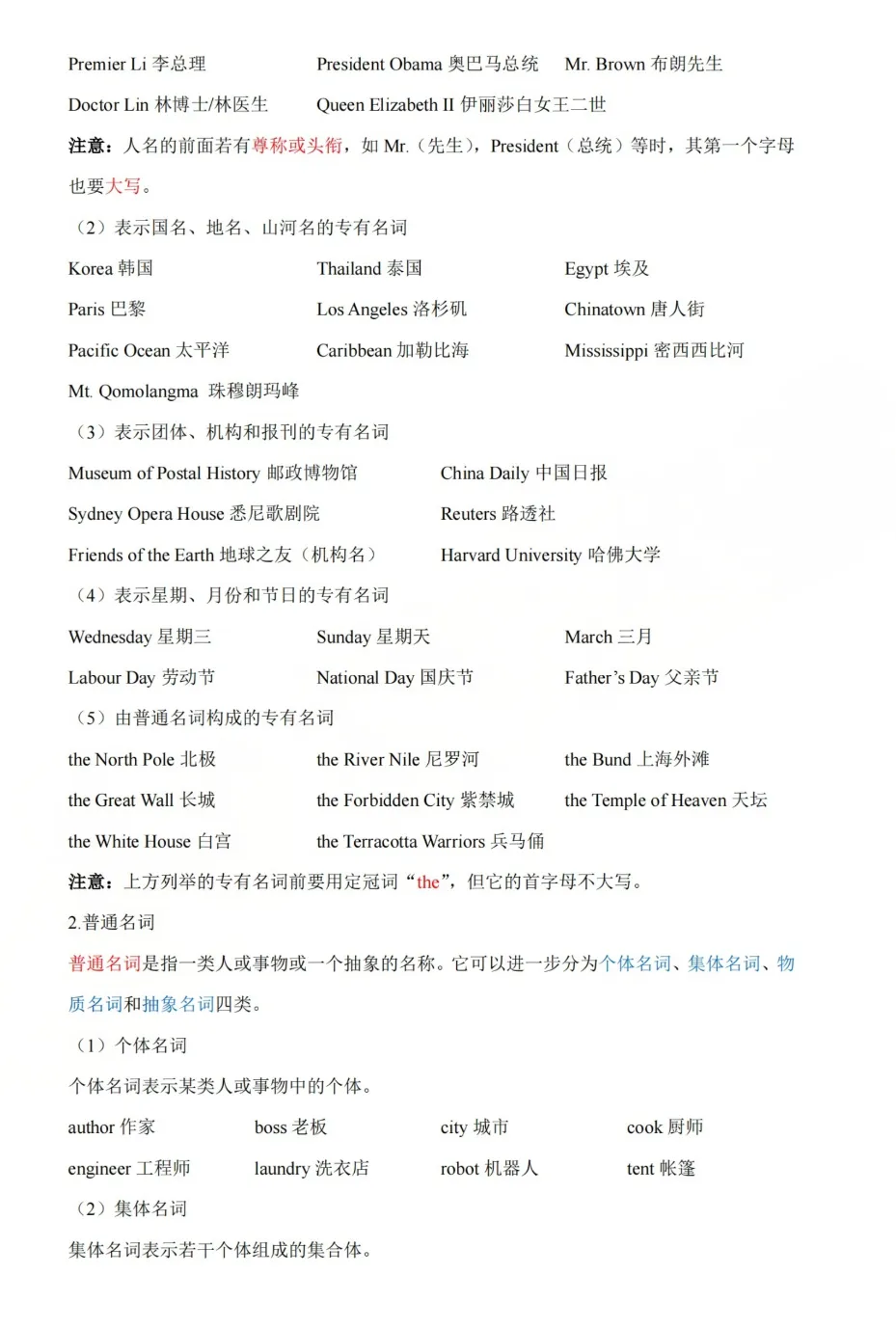 上海中考|语法是硬伤?上海初中英语核心语法点系统梳理+精练精讲,备战必备 第4张