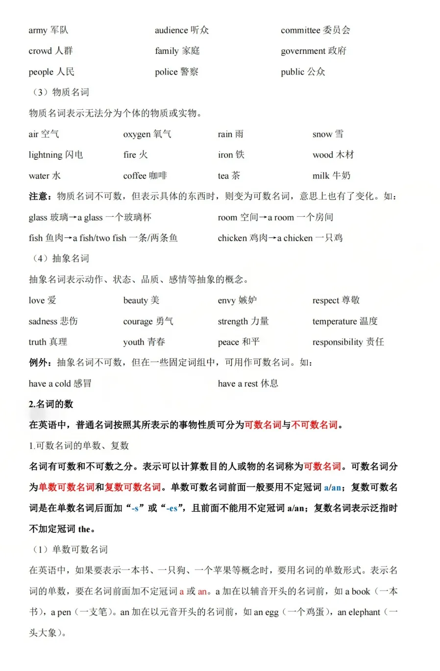 上海中考|语法是硬伤?上海初中英语核心语法点系统梳理+精练精讲,备战必备 第5张