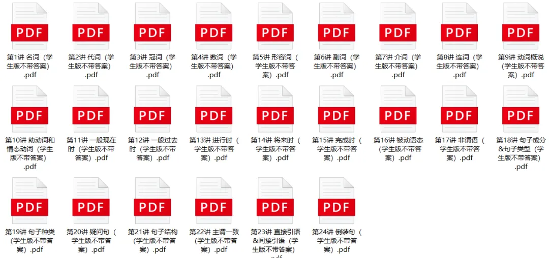 上海中考|语法是硬伤?上海初中英语核心语法点系统梳理+精练精讲,备战必备 第12张