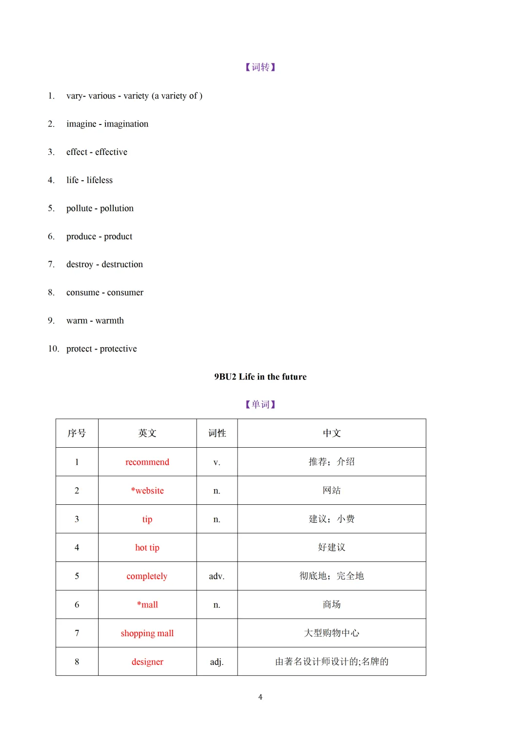 2026上海16区中考一模英语卷详解版+近3年中考英语二模试题按语法点分类汇编+九年级英语寒假预习&外刊阅读+上海初高中名校期末卷 第21张 2026上海16区中考一模英语卷详解版+近3年中考英语二模试题按语法点分类汇编+九年级英语寒假预习&外刊阅读+上海初高中名校期末卷 第21张