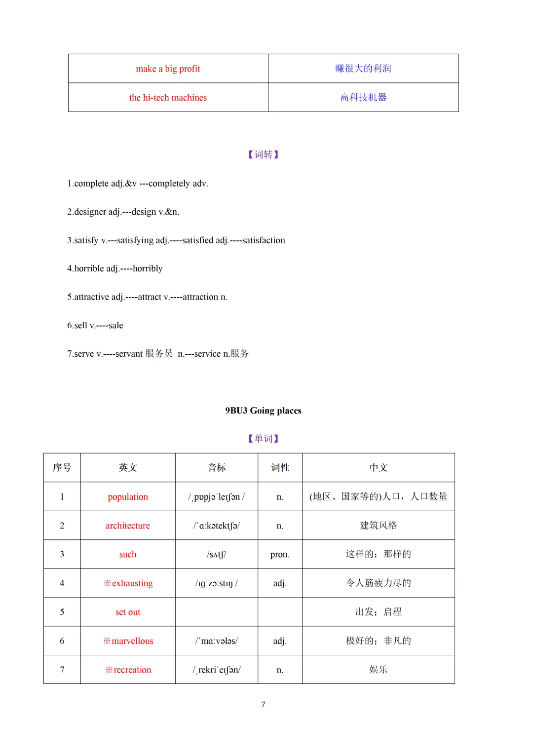 2026上海16区中考一模英语卷详解版+近3年中考英语二模试题按语法点分类汇编+九年级英语寒假预习&外刊阅读+上海初高中名校期末卷 第24张 2026上海16区中考一模英语卷详解版+近3年中考英语二模试题按语法点分类汇编+九年级英语寒假预习&外刊阅读+上海初高中名校期末卷 第24张