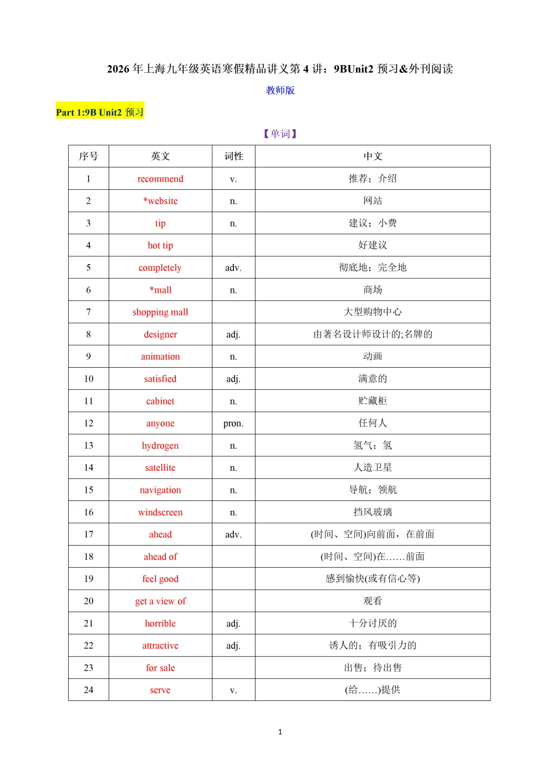 2026上海16区中考一模英语卷详解版+近3年中考英语二模试题按语法点分类汇编+九年级英语寒假预习&外刊阅读+上海初高中名校期末卷 第47张 2026上海16区中考一模英语卷详解版+近3年中考英语二模试题按语法点分类汇编+九年级英语寒假预习&外刊阅读+上海初高中名校期末卷 第47张