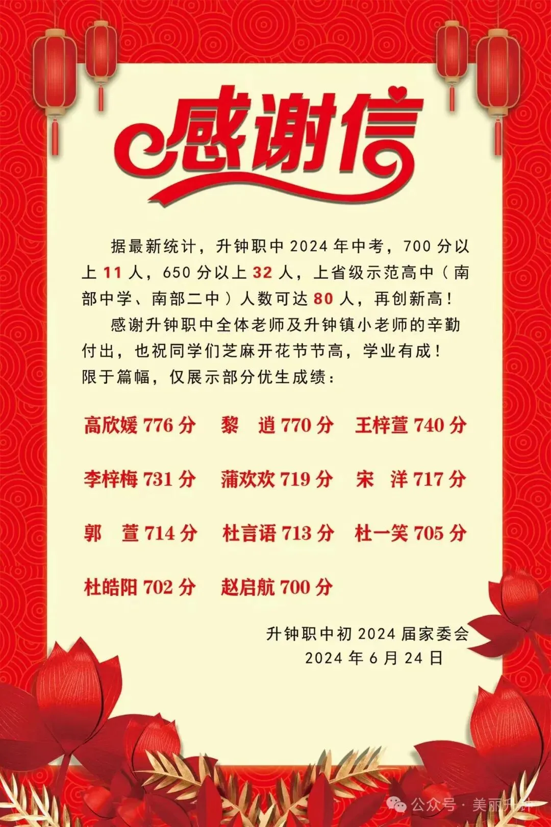 热烈祝贺升钟职中2024年中考成绩再续辉煌! 第8张 热烈祝贺升钟职中2024年中考成绩再续辉煌! 第8张