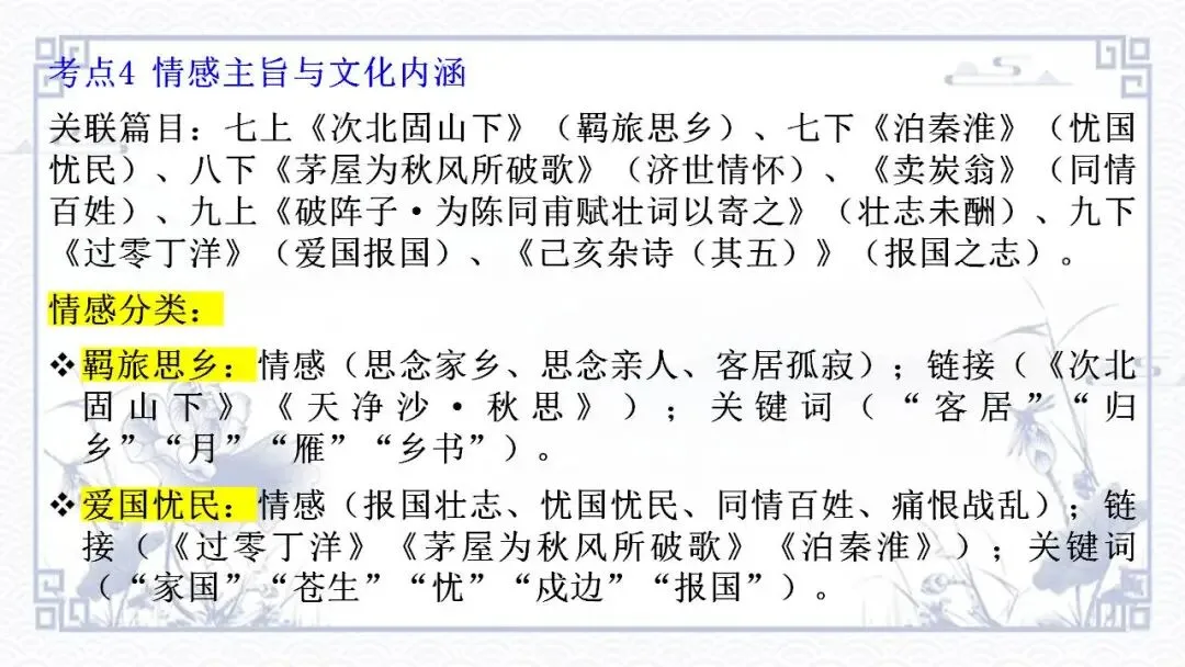 2026中考语文专题复习:诗词鉴赏 第13张