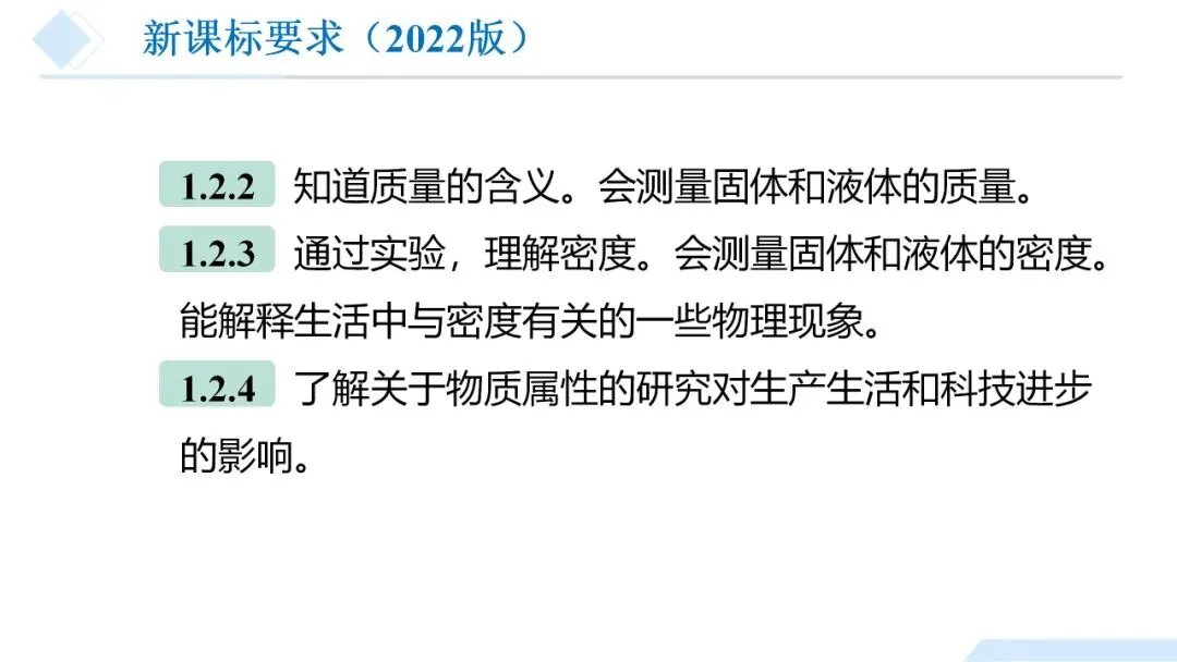 26年中考一轮复习:质量与密度专题 第4张