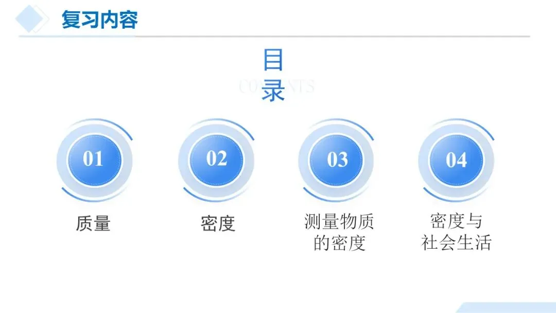 26年中考一轮复习:质量与密度专题 第6张