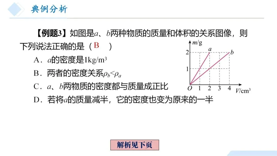 26年中考一轮复习:质量与密度专题 第21张
