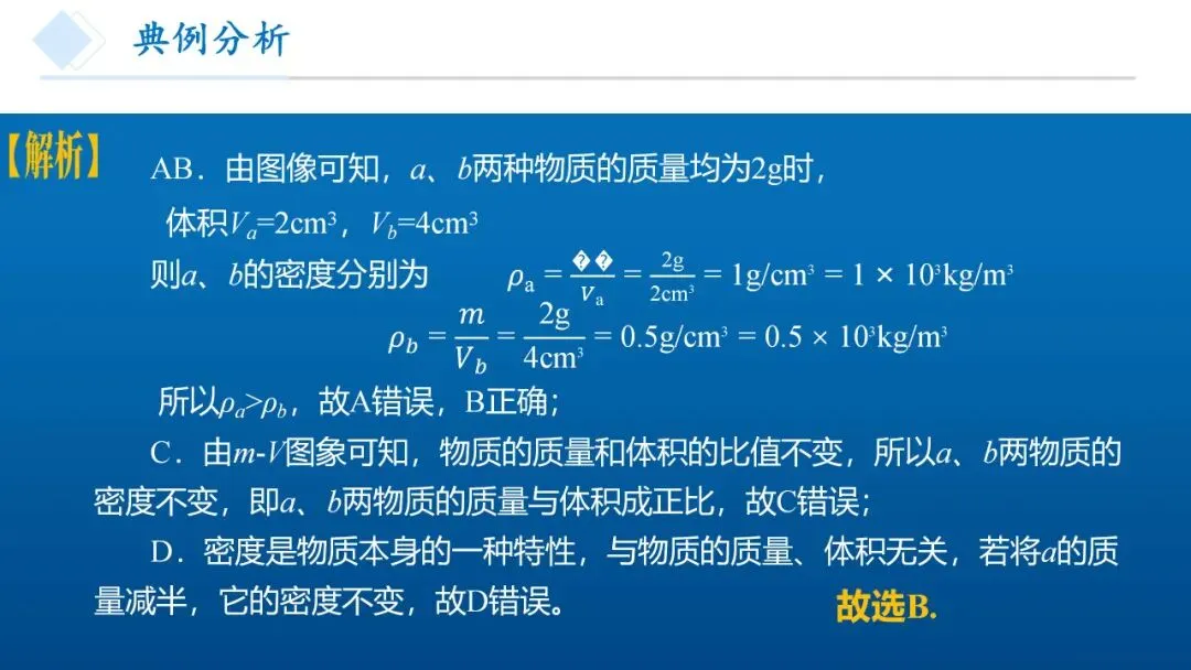 26年中考一轮复习:质量与密度专题 第22张