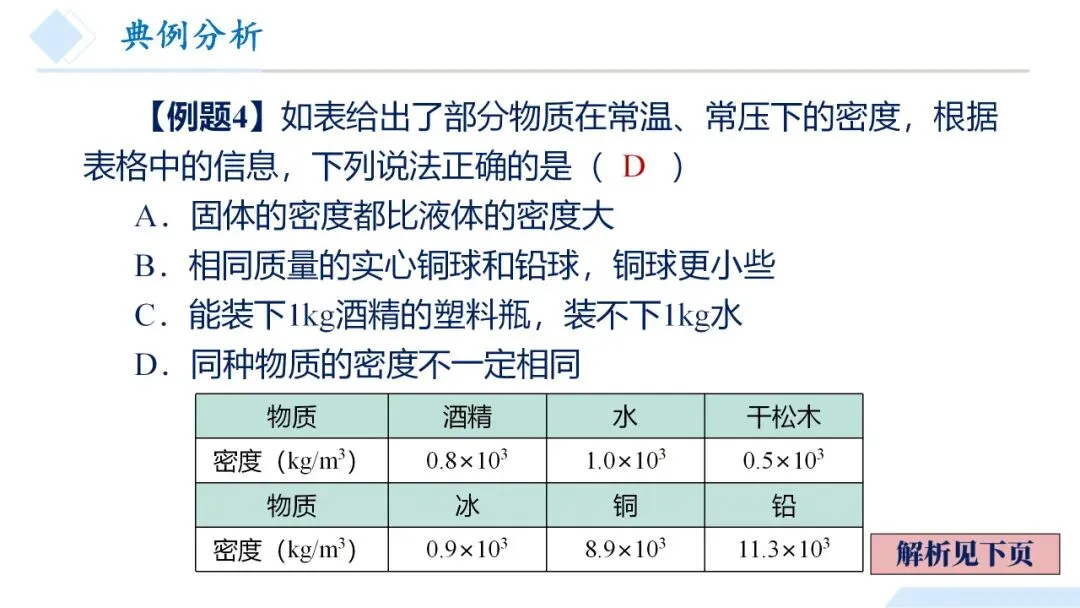 26年中考一轮复习:质量与密度专题 第23张