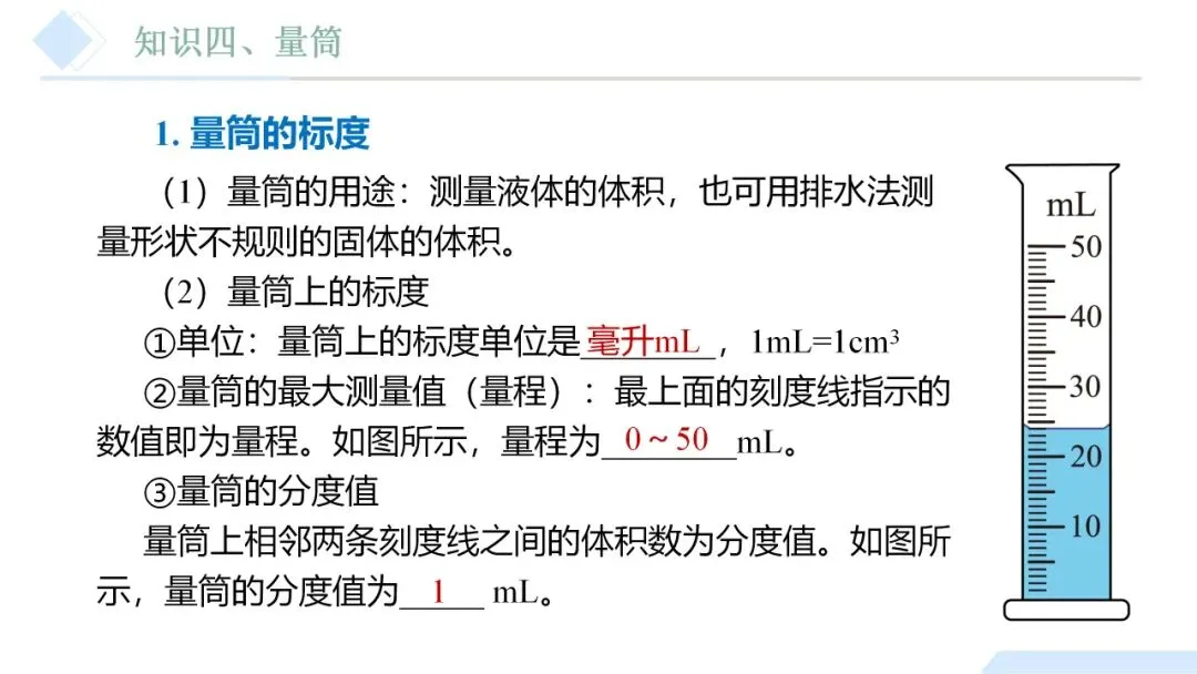 26年中考一轮复习:质量与密度专题 第25张