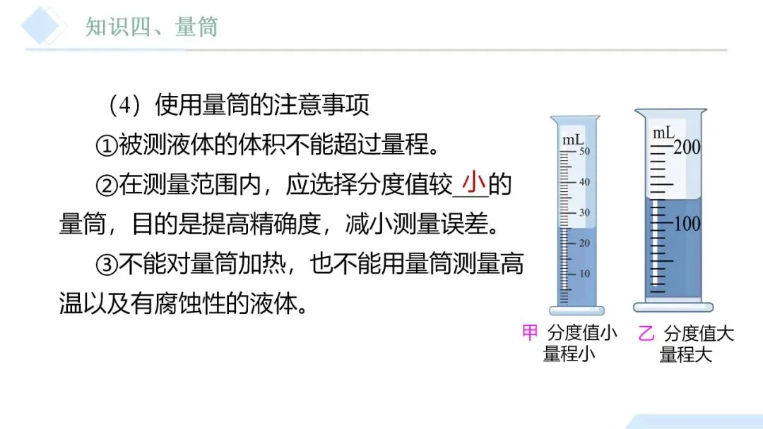 26年中考一轮复习:质量与密度专题 第27张