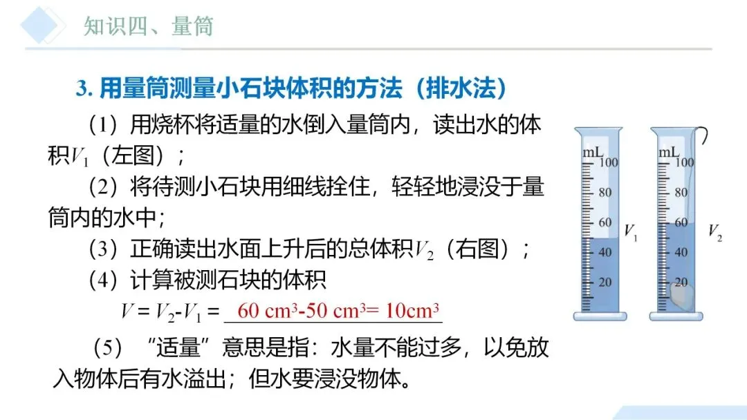 26年中考一轮复习:质量与密度专题 第28张