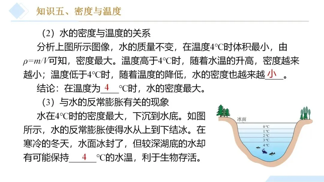 26年中考一轮复习:质量与密度专题 第34张