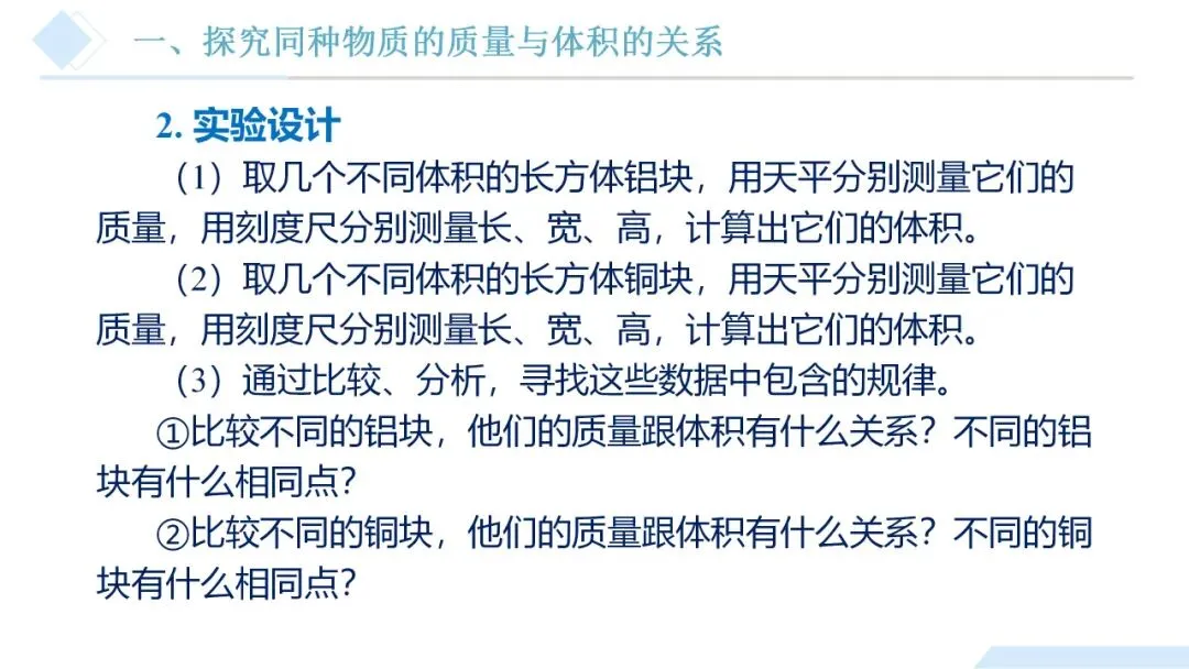 26年中考一轮复习:质量与密度专题 第43张