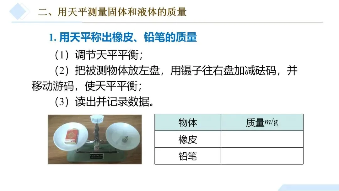 26年中考一轮复习:质量与密度专题 第48张