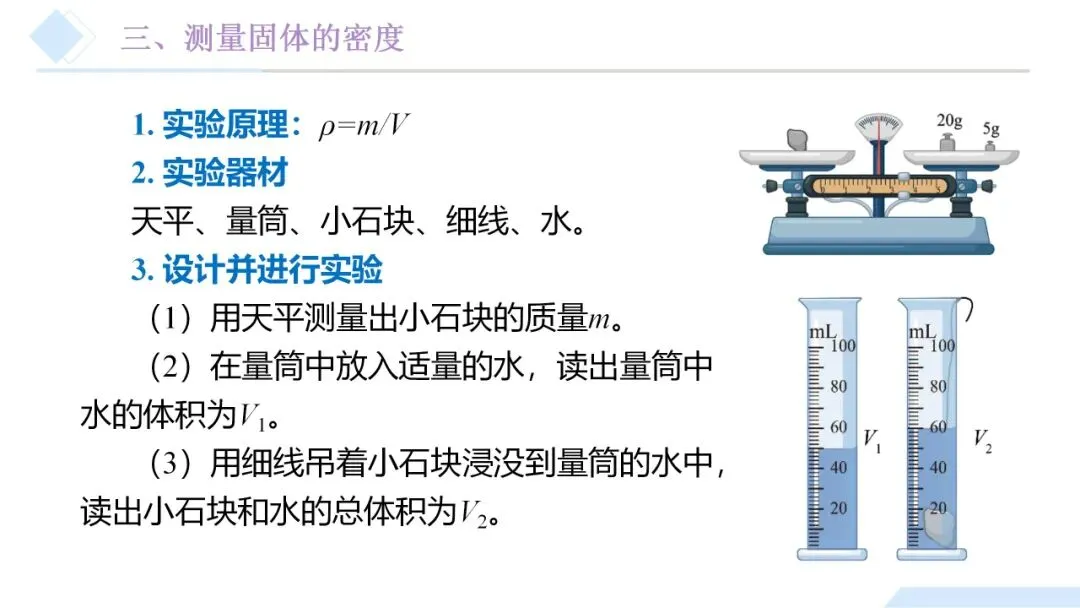 26年中考一轮复习:质量与密度专题 第51张
