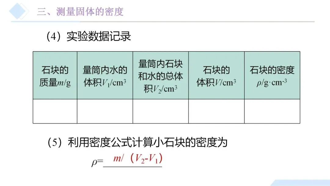 26年中考一轮复习:质量与密度专题 第52张