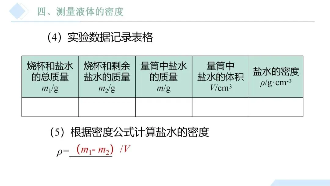 26年中考一轮复习:质量与密度专题 第55张