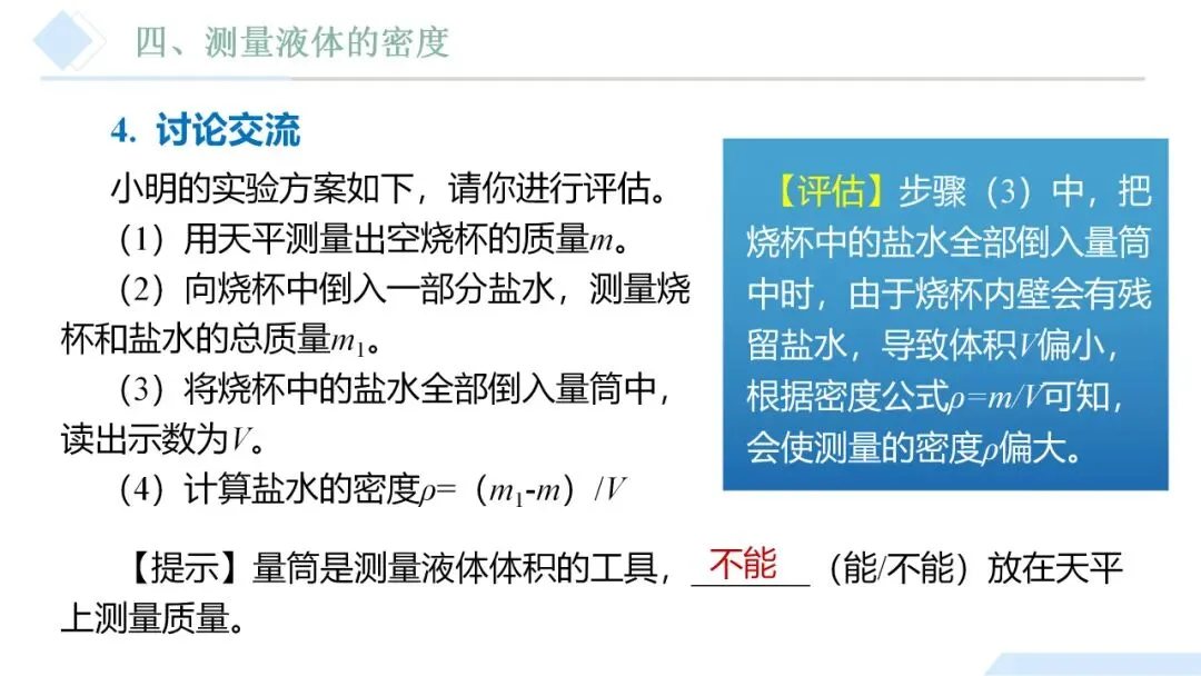 26年中考一轮复习:质量与密度专题 第56张