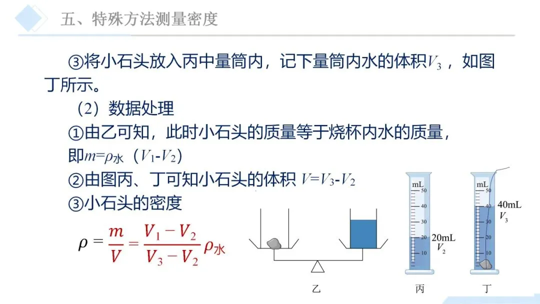26年中考一轮复习:质量与密度专题 第59张