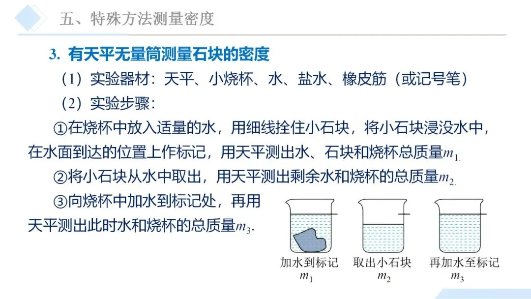 26年中考一轮复习:质量与密度专题 第60张