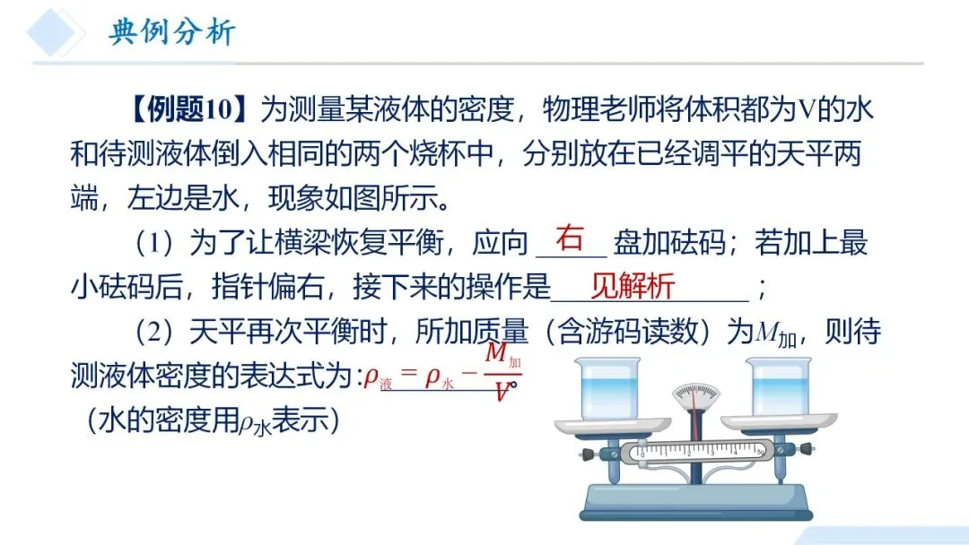 26年中考一轮复习:质量与密度专题 第70张