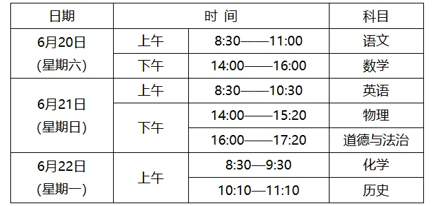 注意!2026年中考地生成绩计入中考~ 第2张