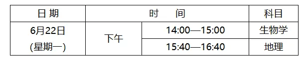 注意!2026年中考地生成绩计入中考~ 第3张