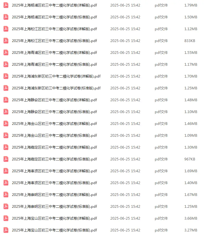 2018-2025年上海各区初三中考二模化学试卷 第2张