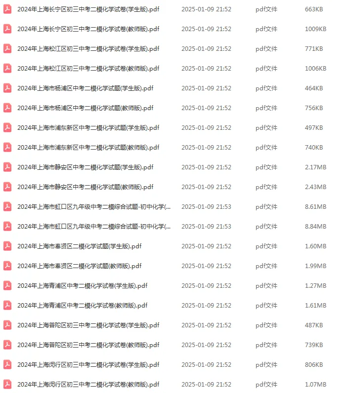 2018-2025年上海各区初三中考二模化学试卷 第3张