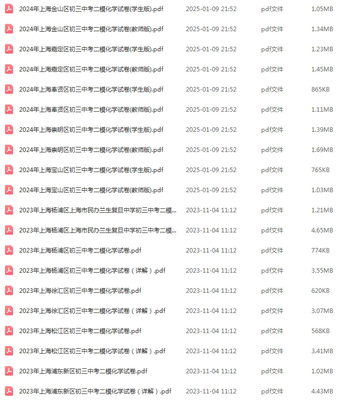 2018-2025年上海各区初三中考二模化学试卷 第4张