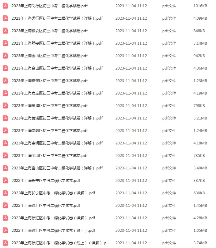 2018-2025年上海各区初三中考二模化学试卷 第5张