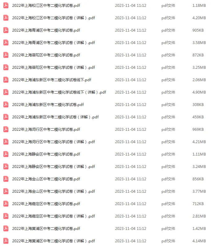 2018-2025年上海各区初三中考二模化学试卷 第6张