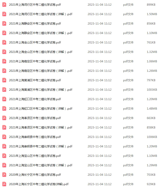 2018-2025年上海各区初三中考二模化学试卷 第8张