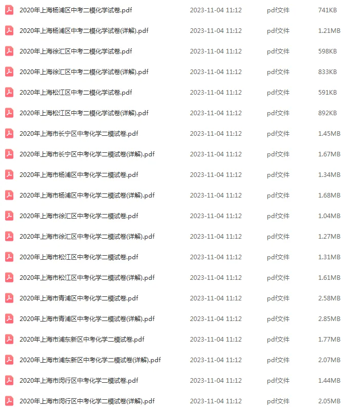 2018-2025年上海各区初三中考二模化学试卷 第9张